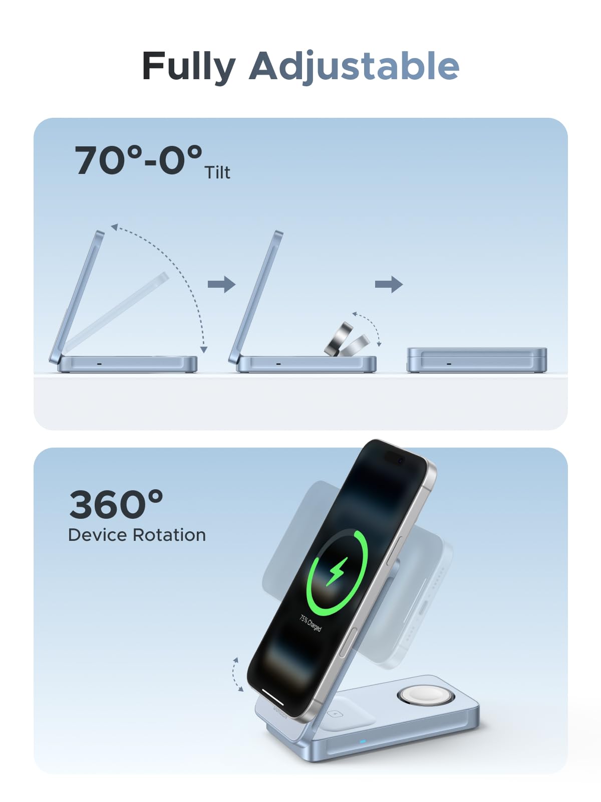 UGREEN MagFlow 3-in-1 Magnetic Wireless Charger 25W