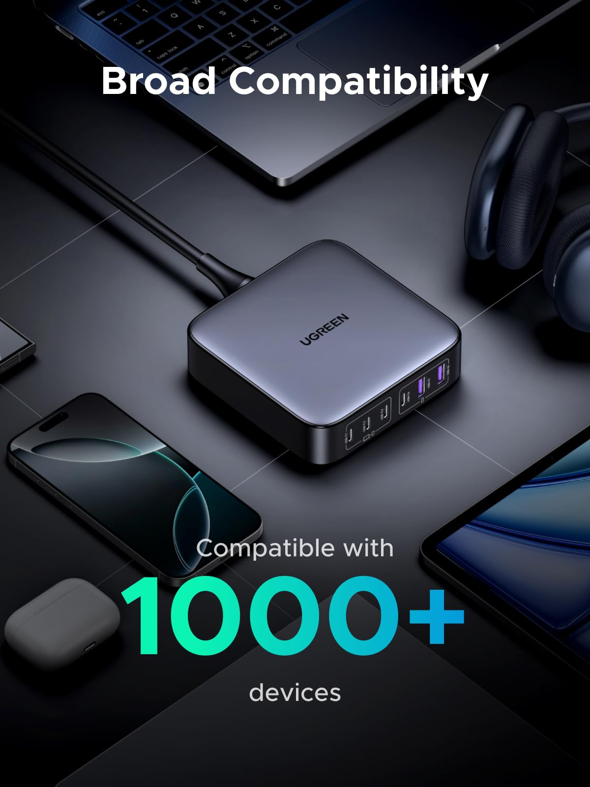 UGREEN Nexode 200W 6-Port Charger