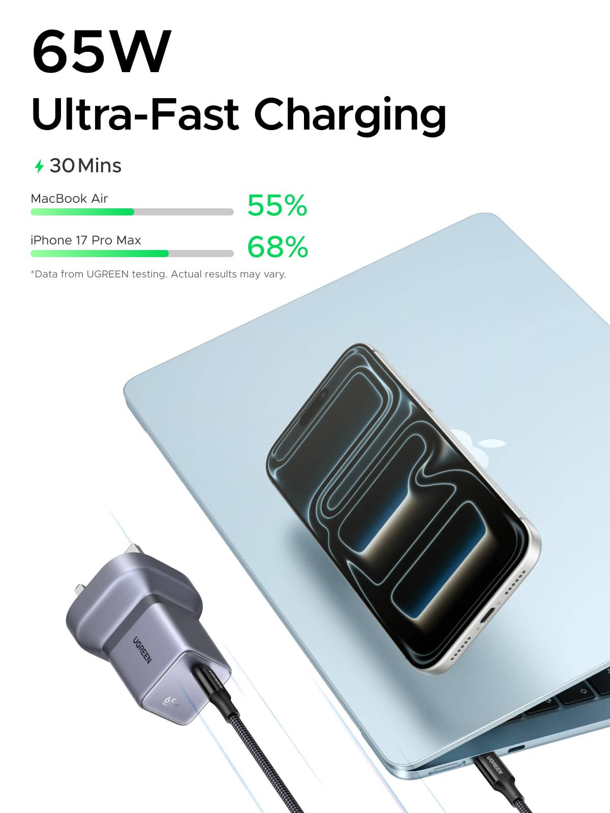 UGREEN Nexode Air USB-C Charger (65W, GaN, Foldable Plug)
