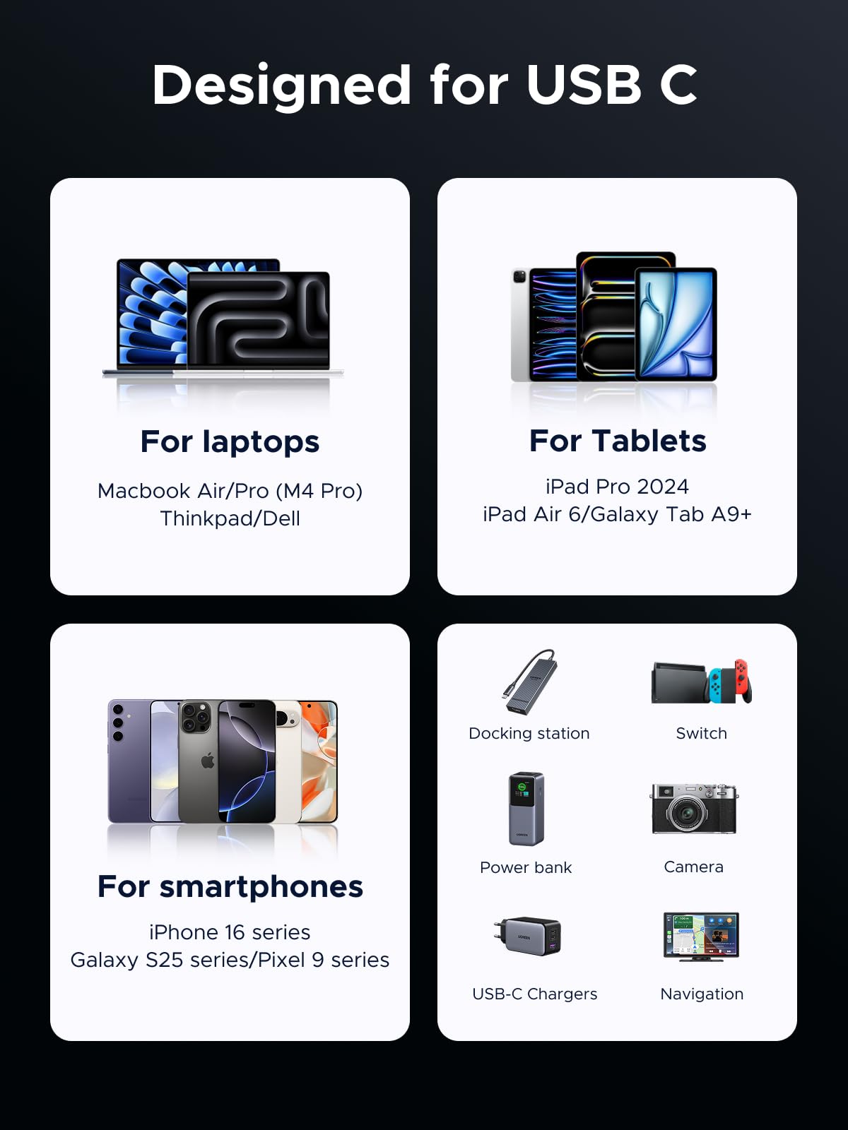 UGREEN 240W USB C Cable 40Gbps USB4.0 GEN3, 3FT