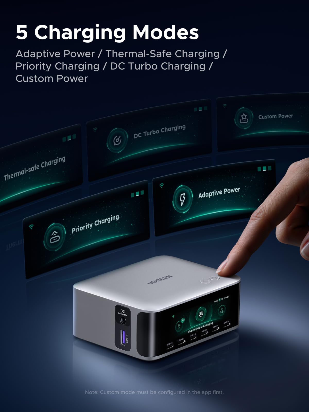 UGREEN Nexode Pro 300W Desktop Charger