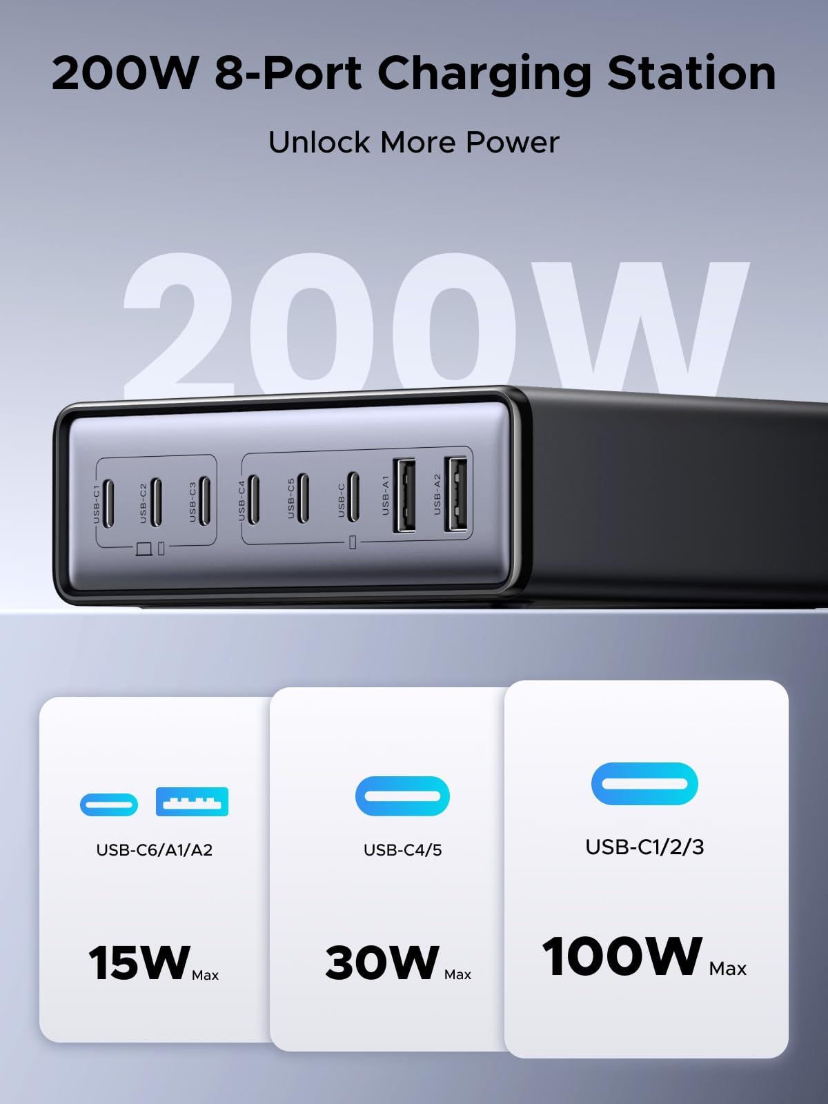 UGREEN Zapix Charger GaN Desktop Fast 8-port 200W – UGREEN