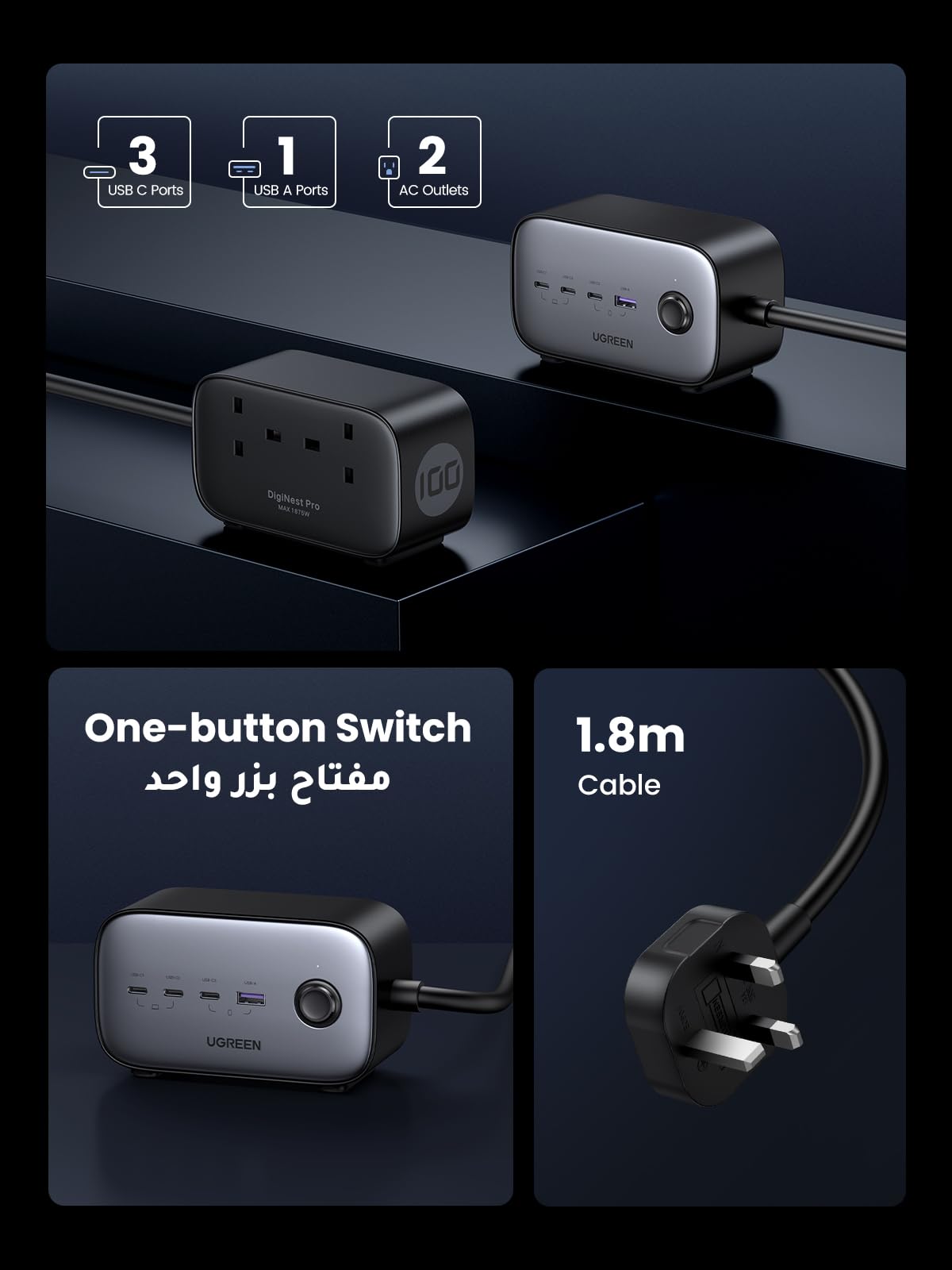 UGREEN Nexode Power Strip 6 in 1 100W (2AC, 3C1A, 1.8M)