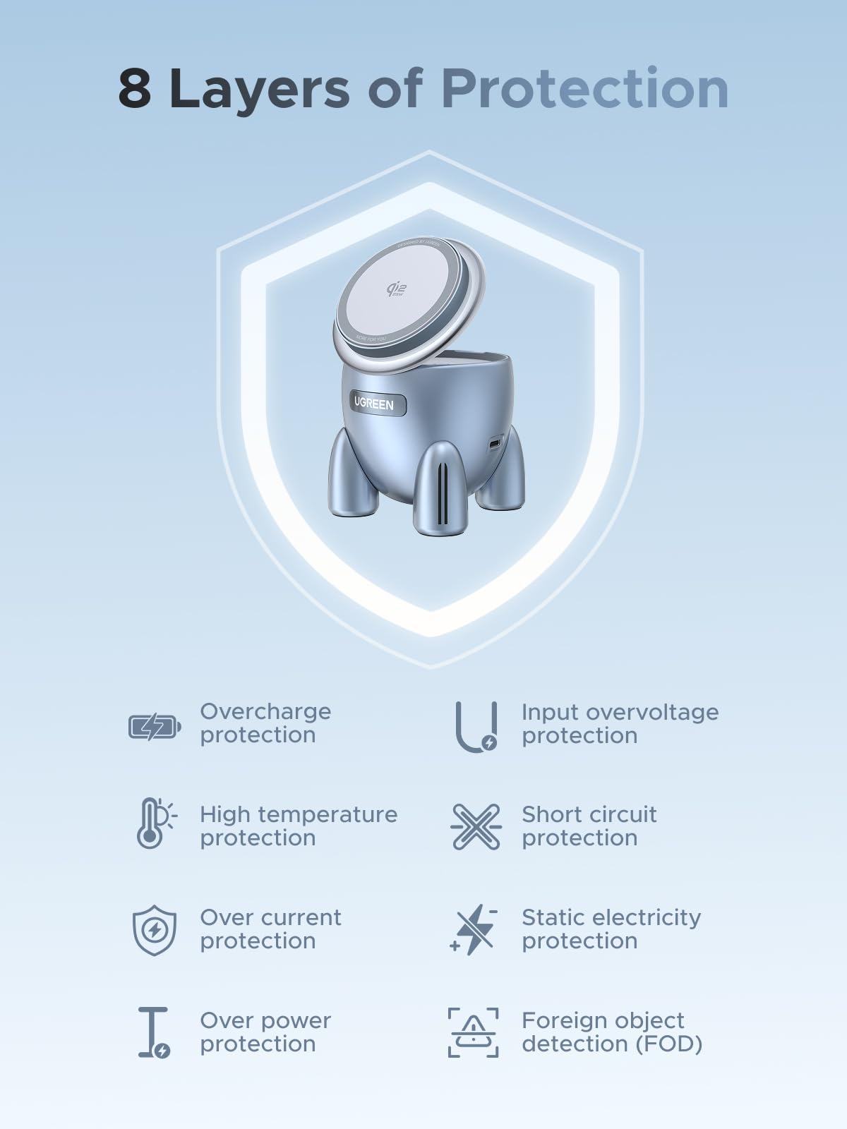 UGREEN UNO Rocket Shape Wireless 25W Charger