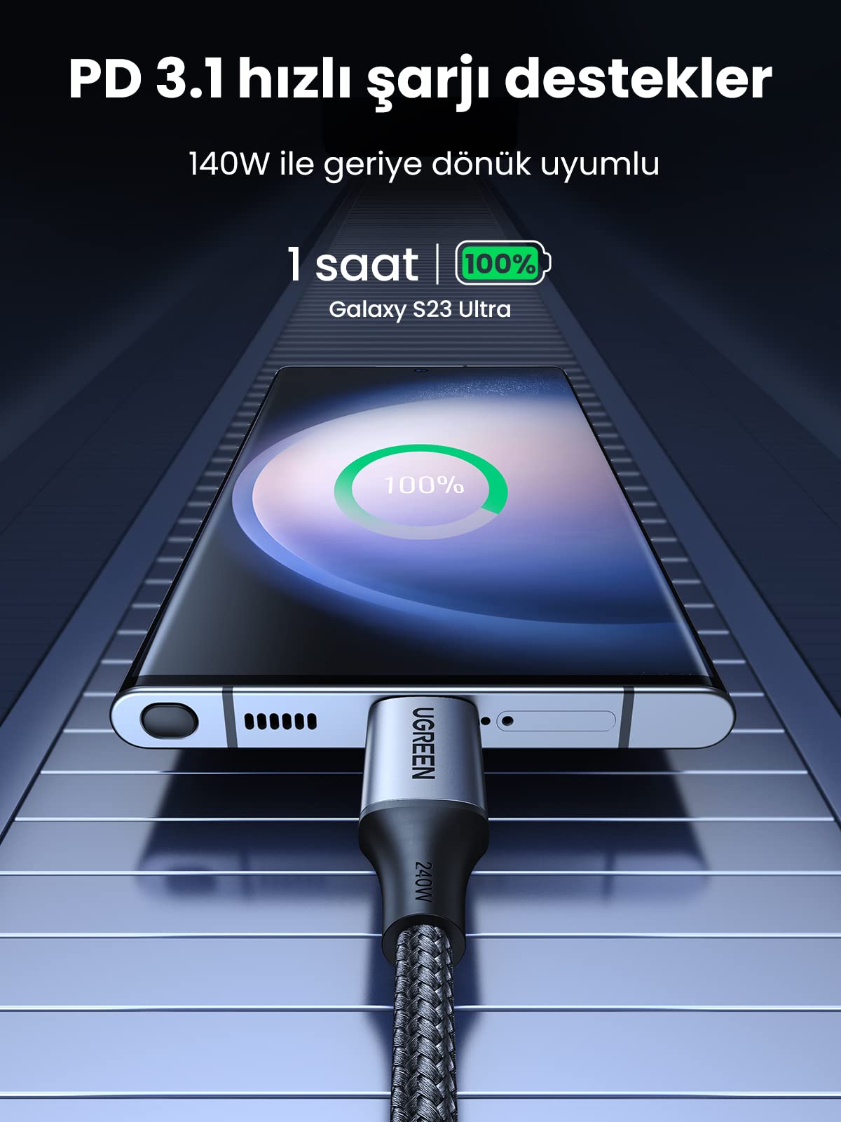 UGREEN USB-C’den USB-C’ye Kablo (Alüminyum Kaplama, Örgü)