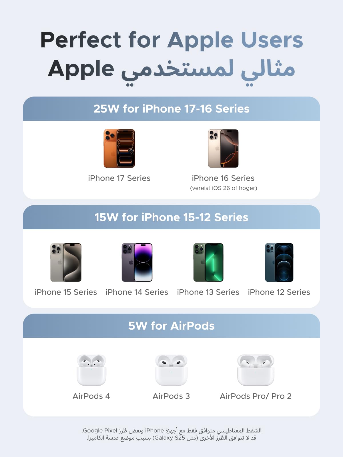 UGREEN MagFlow شاحن لاسلكي مغناطيسي 2 في 1 بقدرة 25 واط