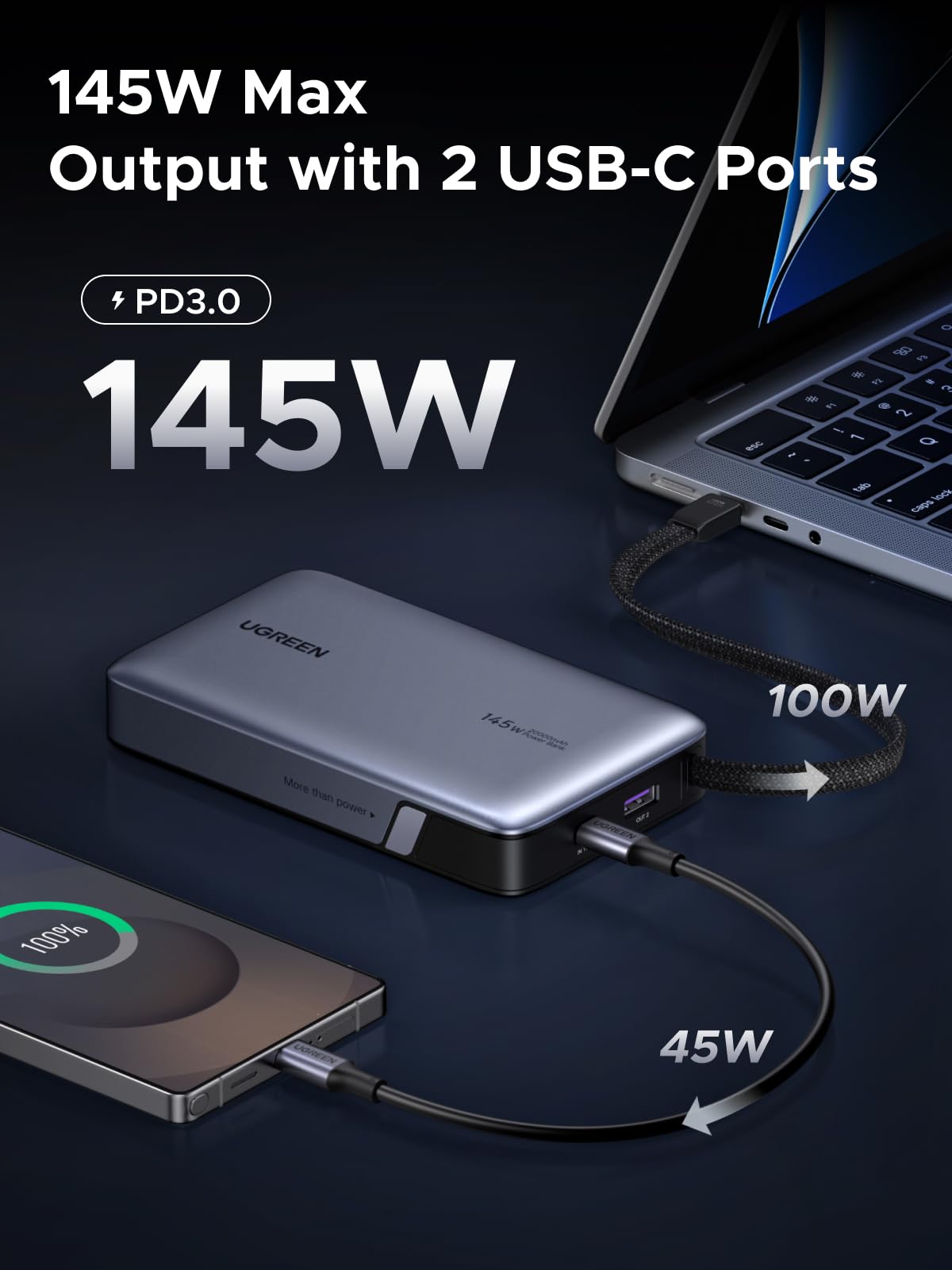 UGREEN Nexode Power Bank 145W 20000mAh