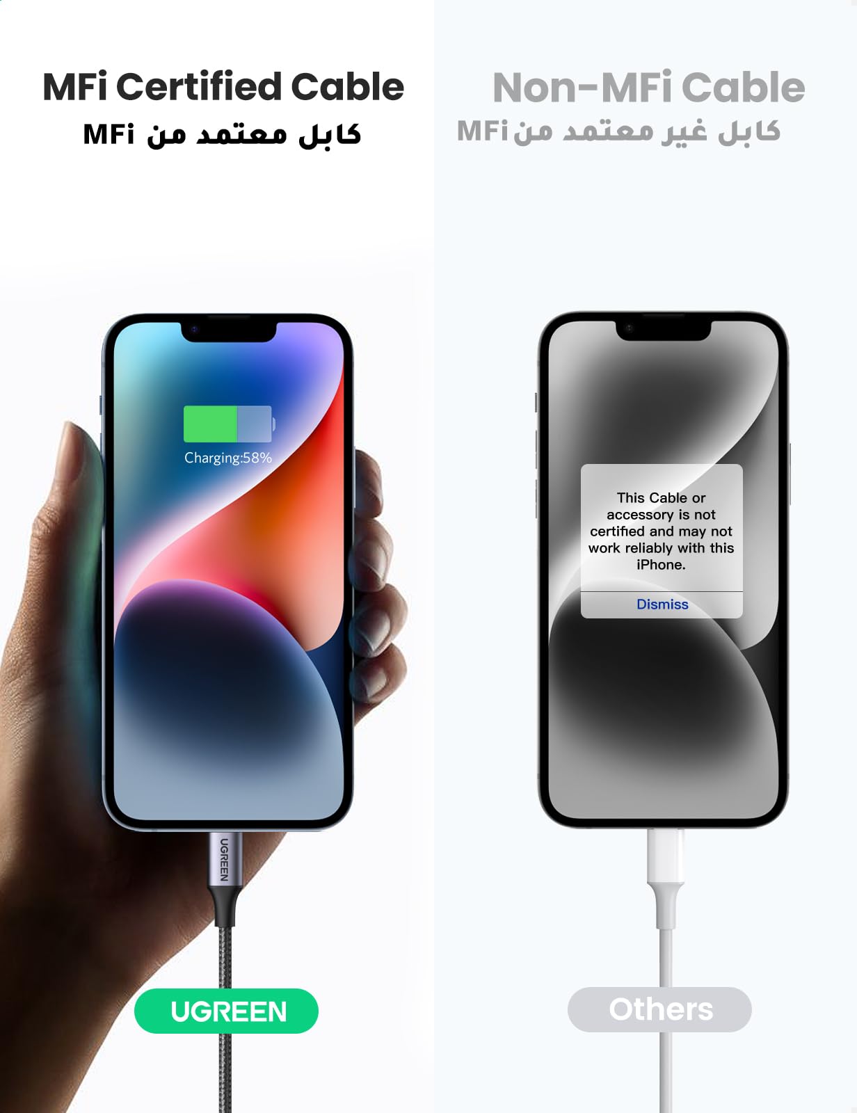 UGREEN كابل USB-C إلى Lightning نوع مُجدول