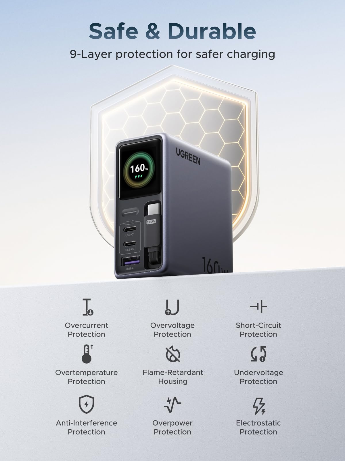 Củ sạc UGREEN Nexode Pro 160W kèm cáp USB-C có thể thu gọn