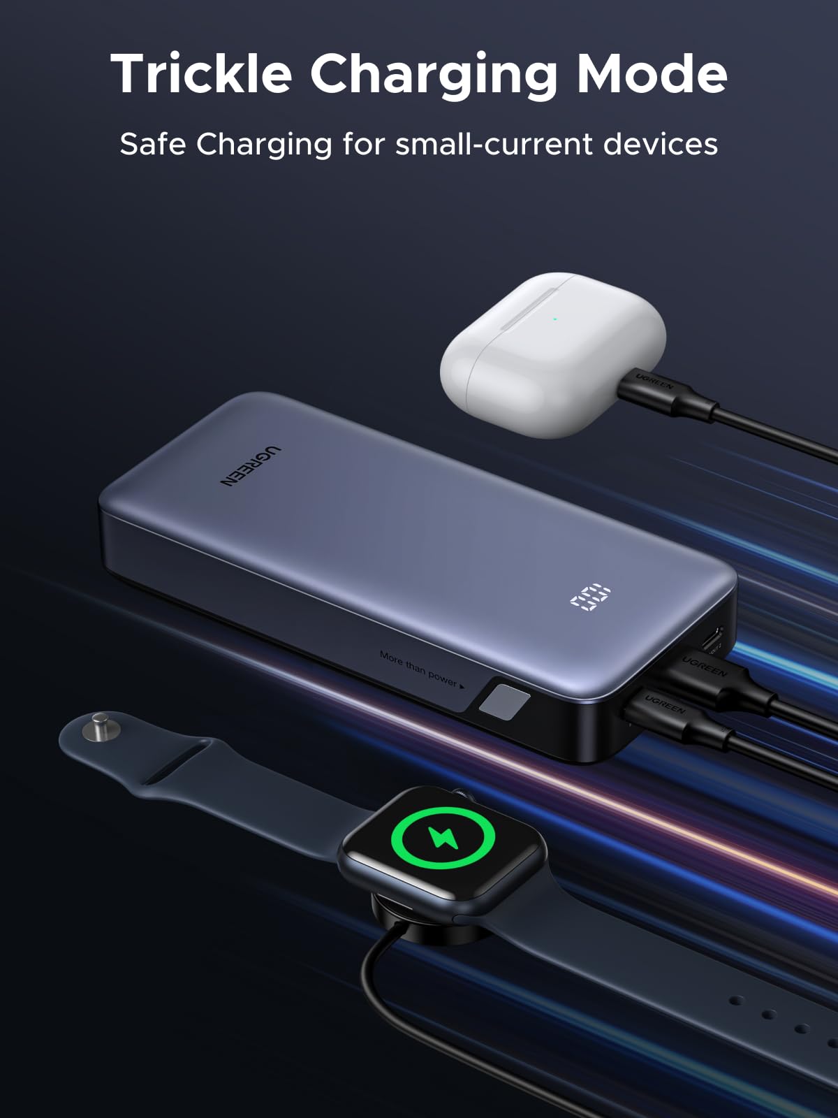 UGREEN Power Bank Two-way Fast Charging