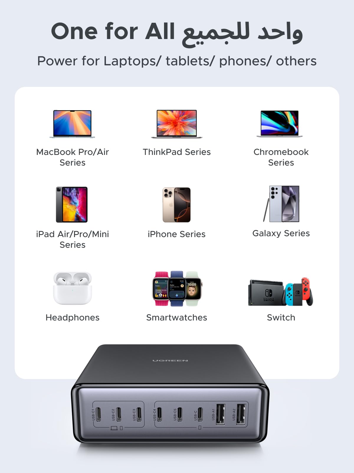 UGREEN Zapix Charger GaN Desktop Fast 8-port 200W