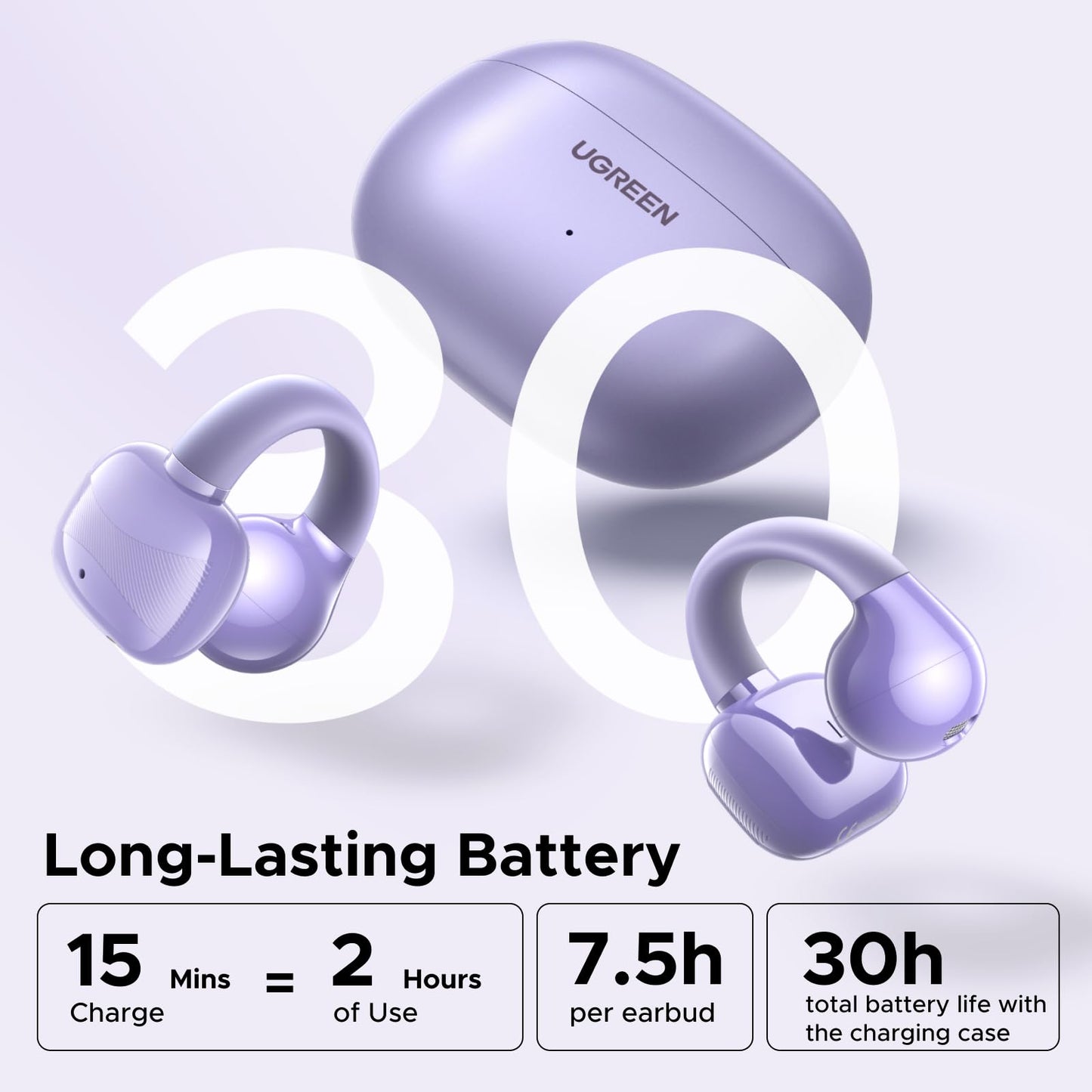 UGREEN Earbuds HiTune S3 True Wireless Purple