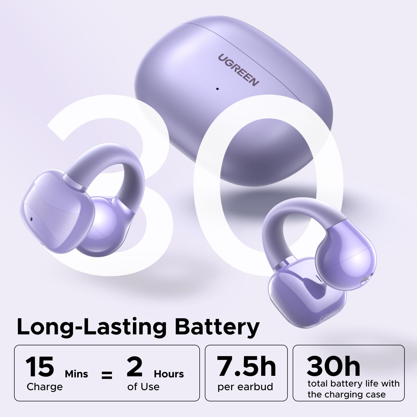 UGREEN Earbuds HiTune S3 True Wireless Purple