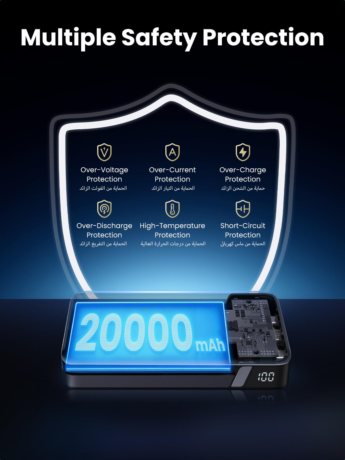 UGREEN Nexode باور بنك ‎20000‎ مللي أمبير ‎100‎ واط