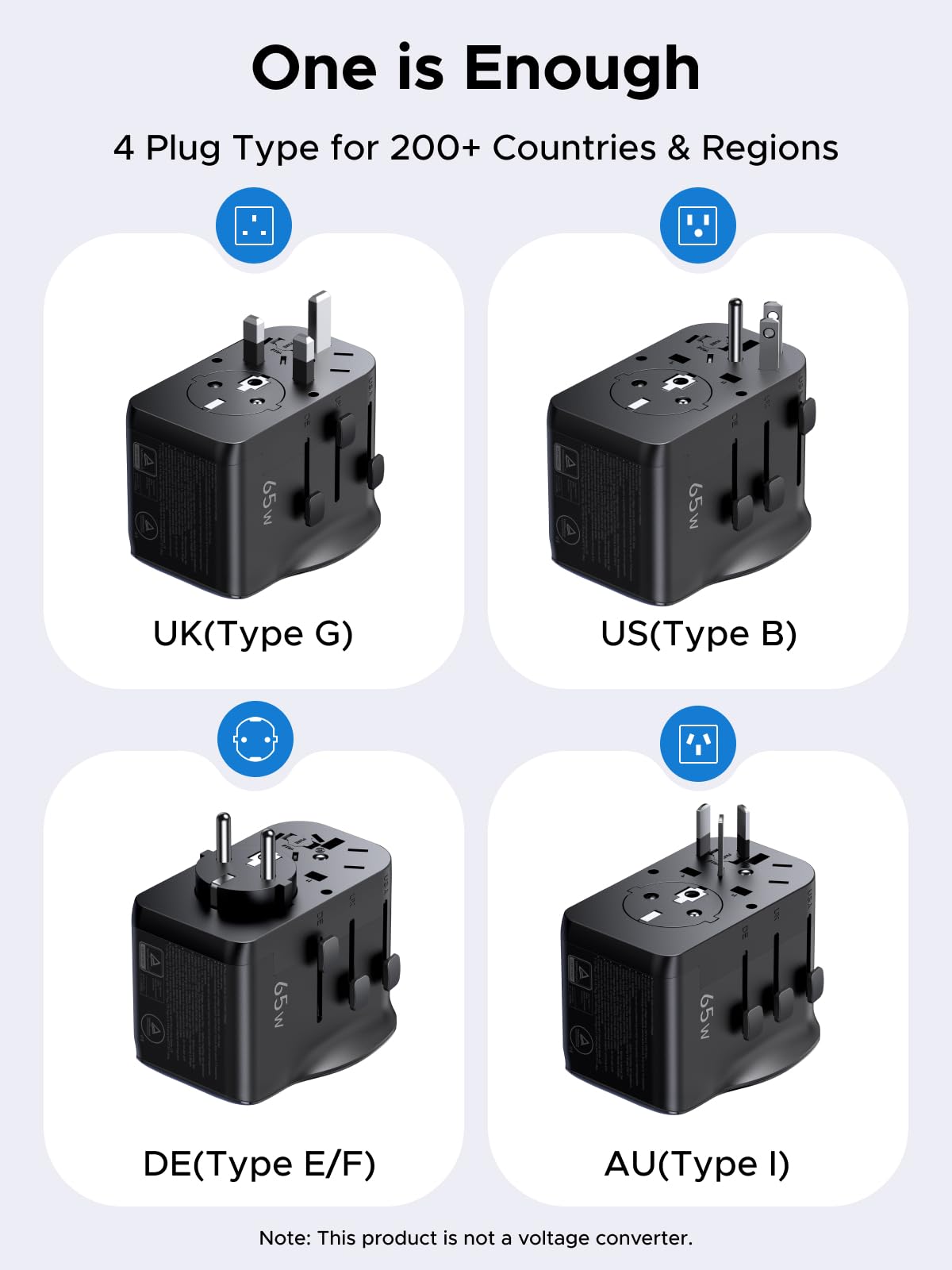 UGREEN universal travel adapter compatible with US UK EU AU and China plugs for international travel