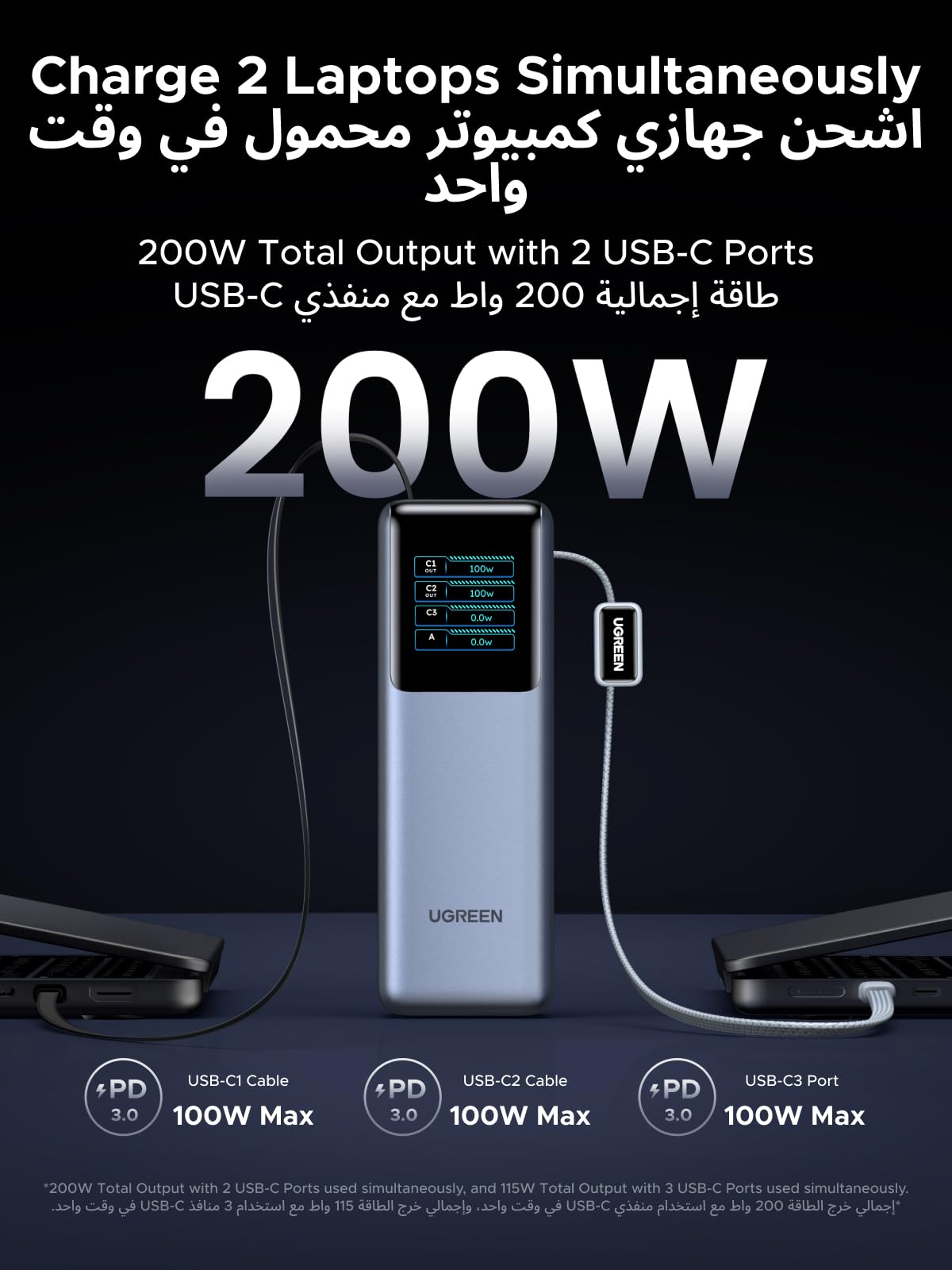UGREEN Nexode Power Bank 25000mAh 200W with Retractable USB-C Cable