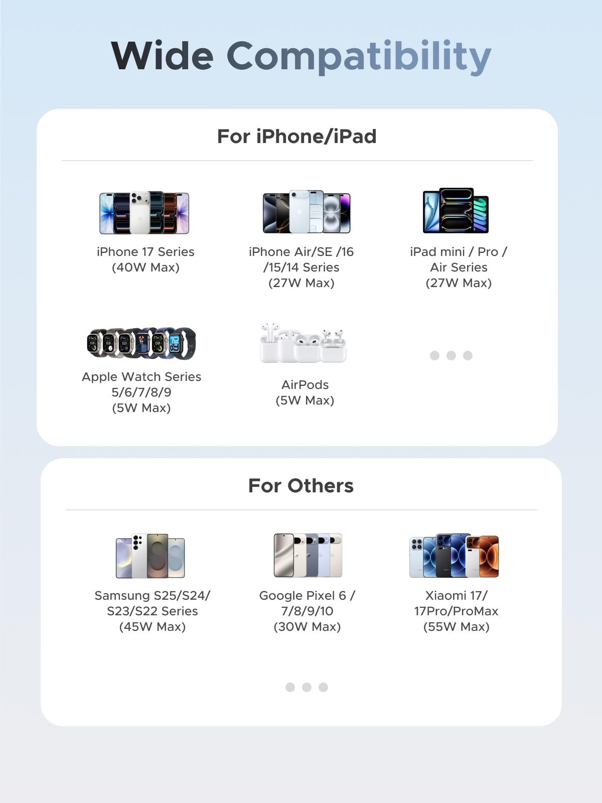 UGREEN Nexode Power Bank 10000mAh 55W with Built-in USB-C Cable