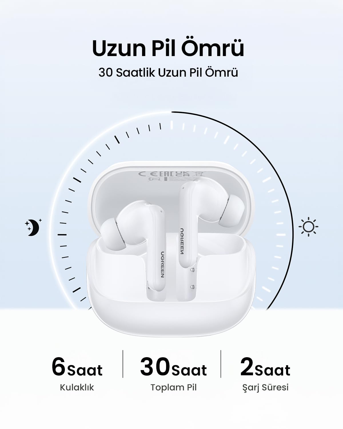 UGREEN EchoBuds Magic Akıllı Ekranlı ANC Kulaklık