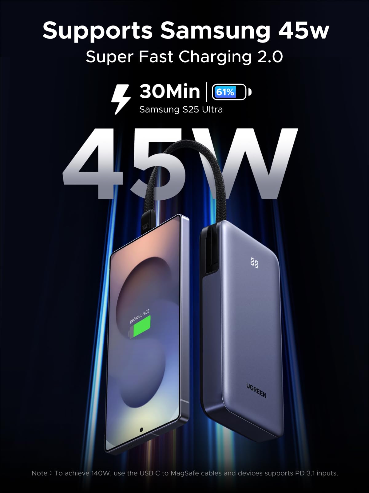UGREEN Nexode Power Bank 45W 20000mAh