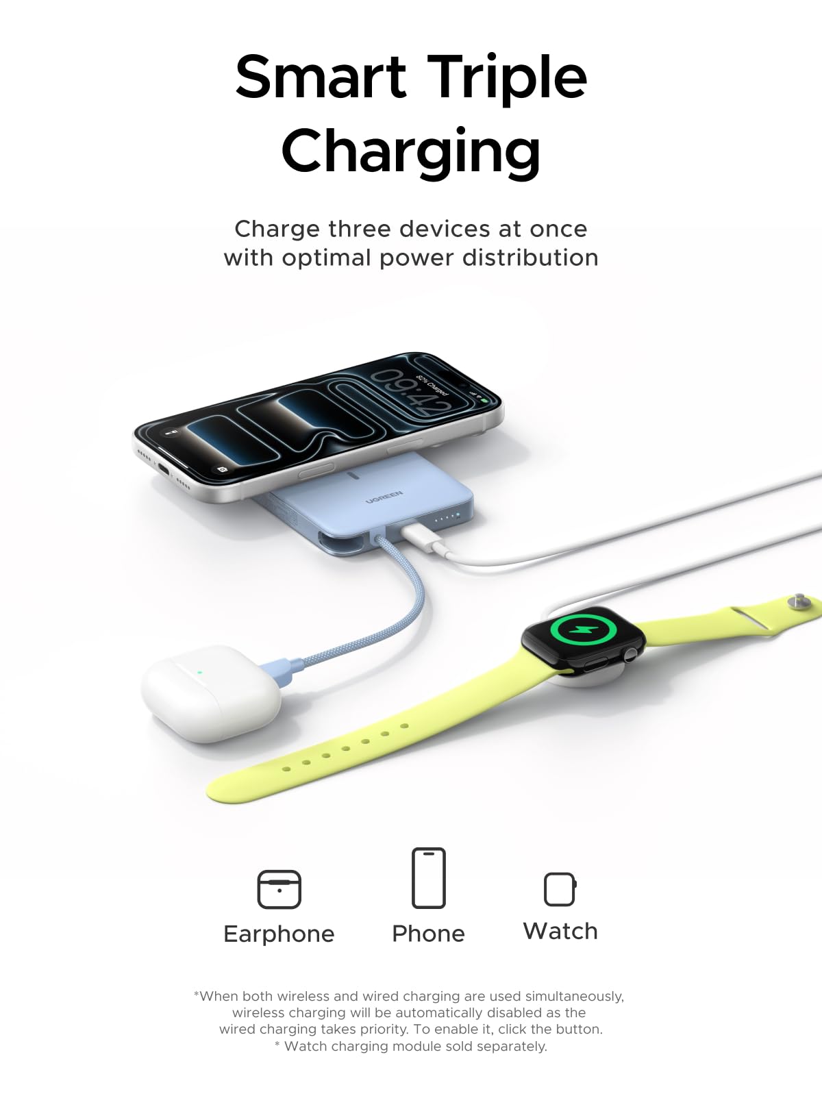 UGREEN MagFlow Air Magnetic Power Bank 10000mAh 15W