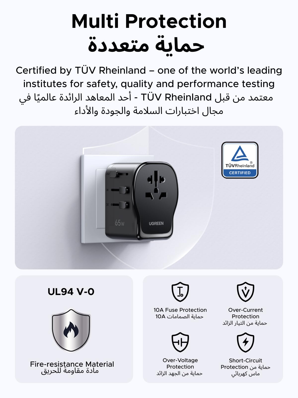 UGREEN محول سفر عالمي GaN 65 واط