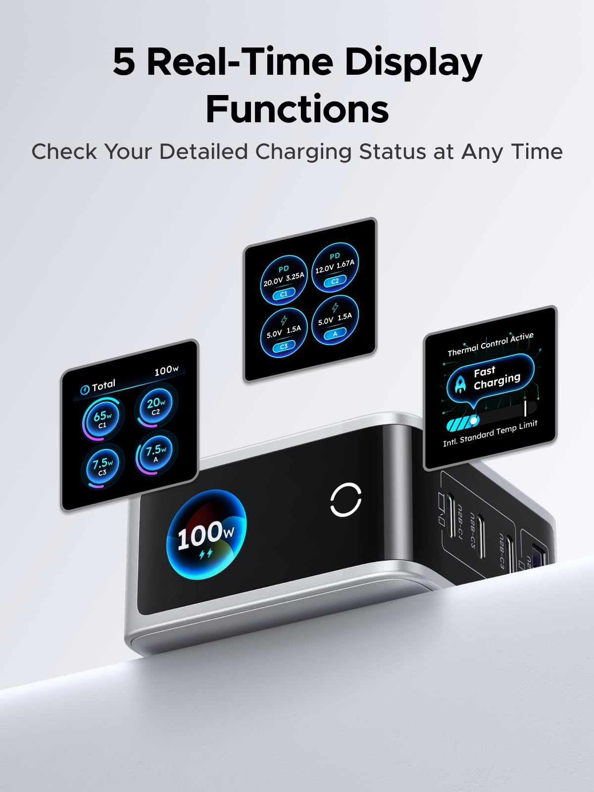 UGREEN Nexode Pro Charger 100W 4 Port