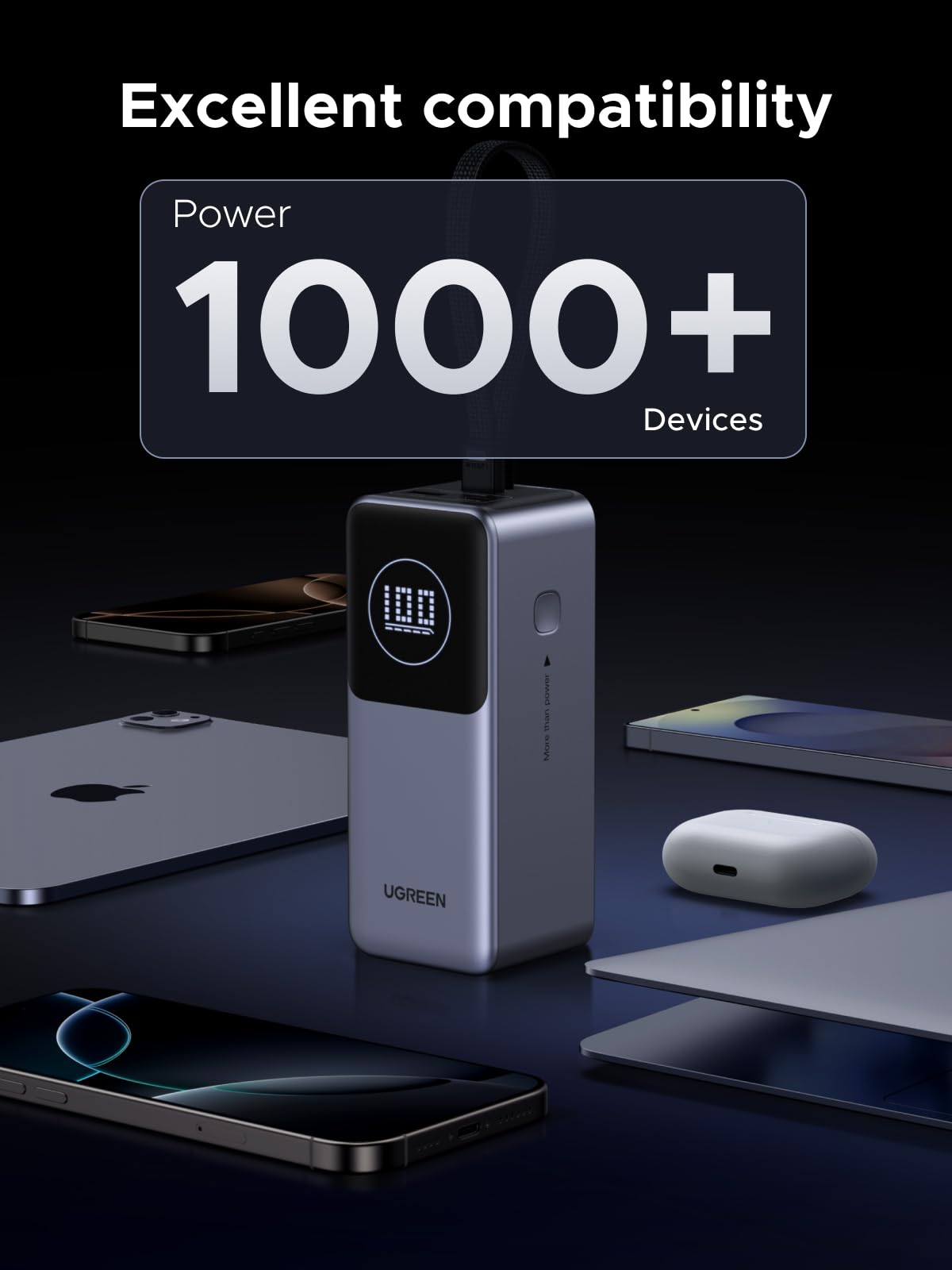 UGREEN Neoxde Pro Power Bank 130W 20000mAh with Built-in USB C