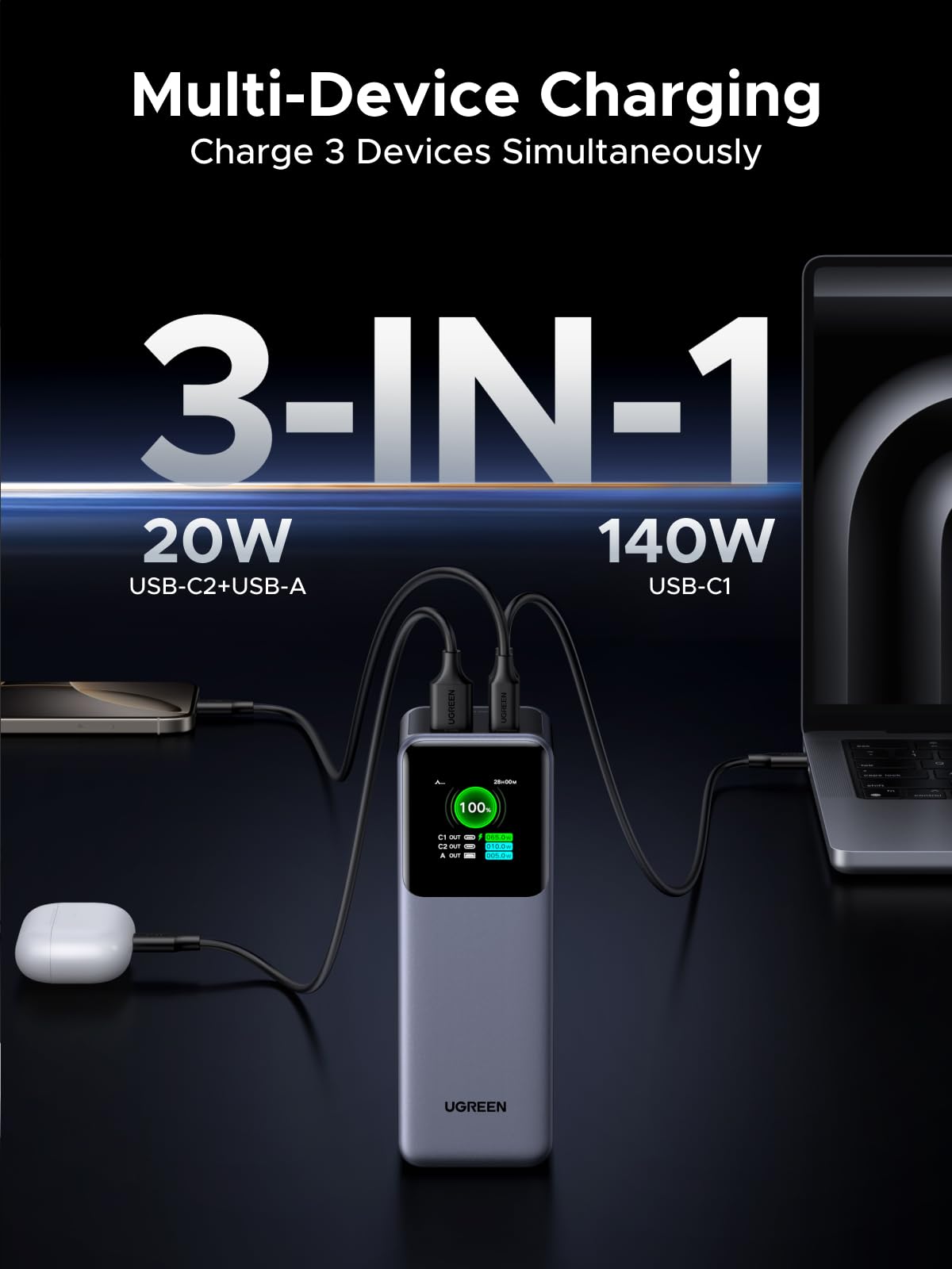 UGREEN Nexode Power Bank 25000mAh 200W with Smart Digital Display