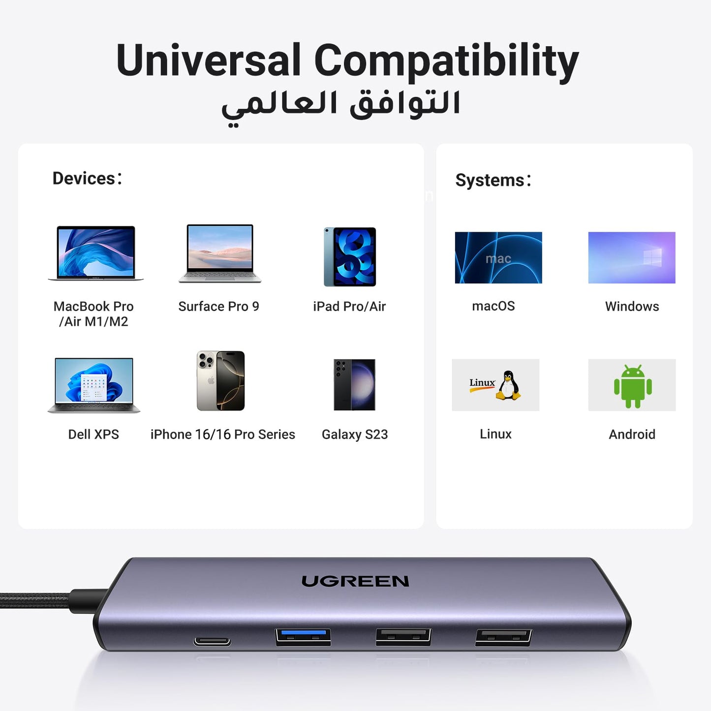 UGREEN Revdock USB-C Hub 5-in-1