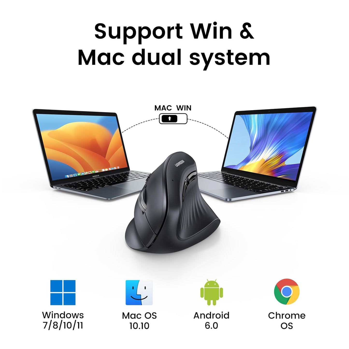 UGREEN Ergonomic Vertical Mouse Bluetooth & 2.4G,