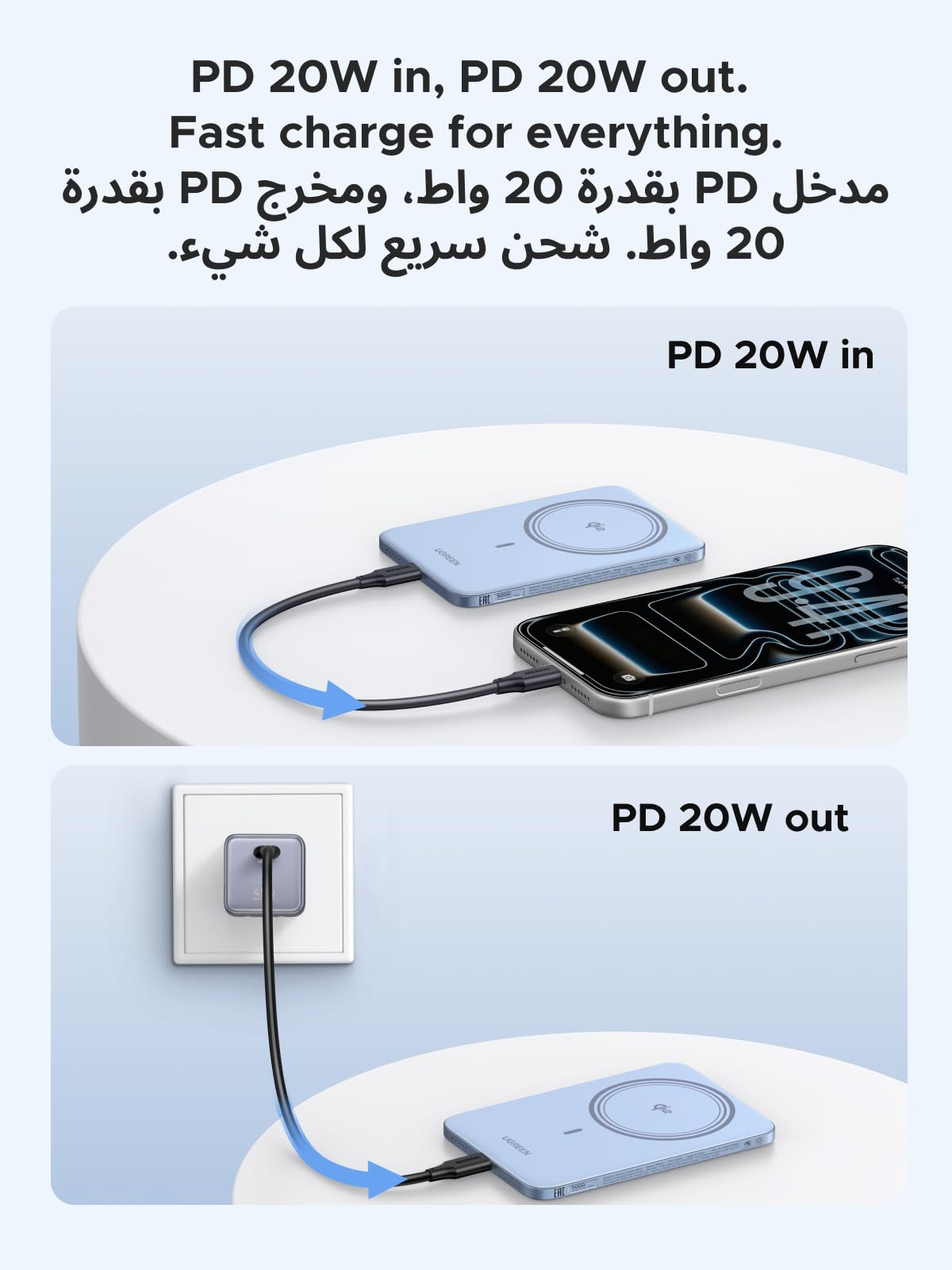 باور بانك يوجرين ماج فلو إير المغناطيسي بسعة 5000mAh وقدرة 15 واط – أزرق نجمي