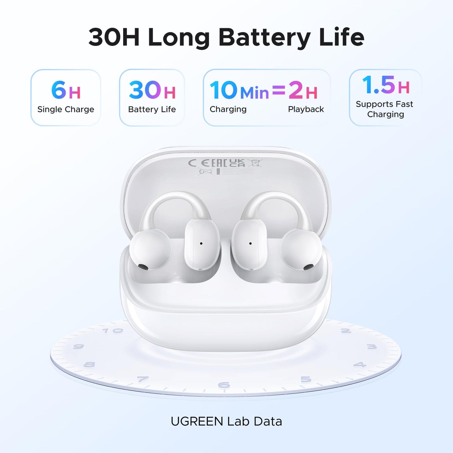 UGREEN ClipBuds Magic Tai Nghe Open-ear kèm Màn Hình Cảm Ứng Thông Minh
