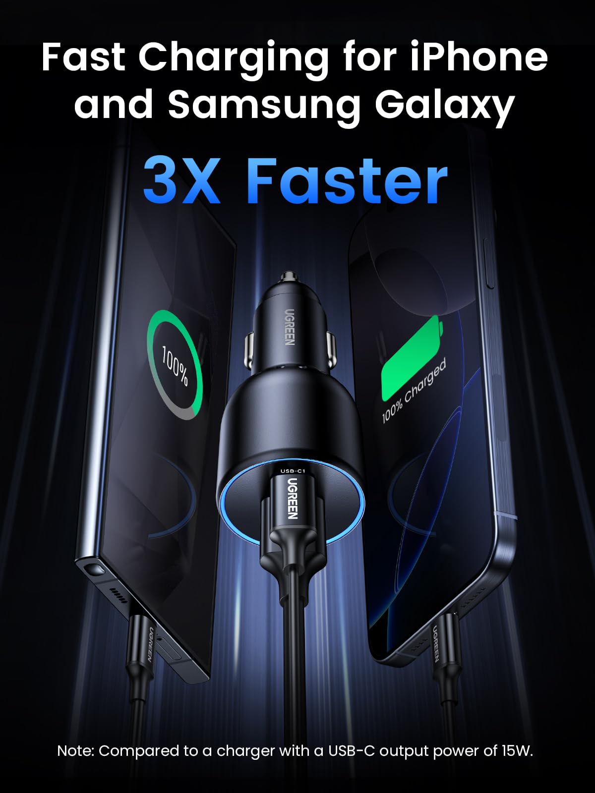 UGREEN 130W 2C1A USB C Car Charger (with 100W USB C Cable)