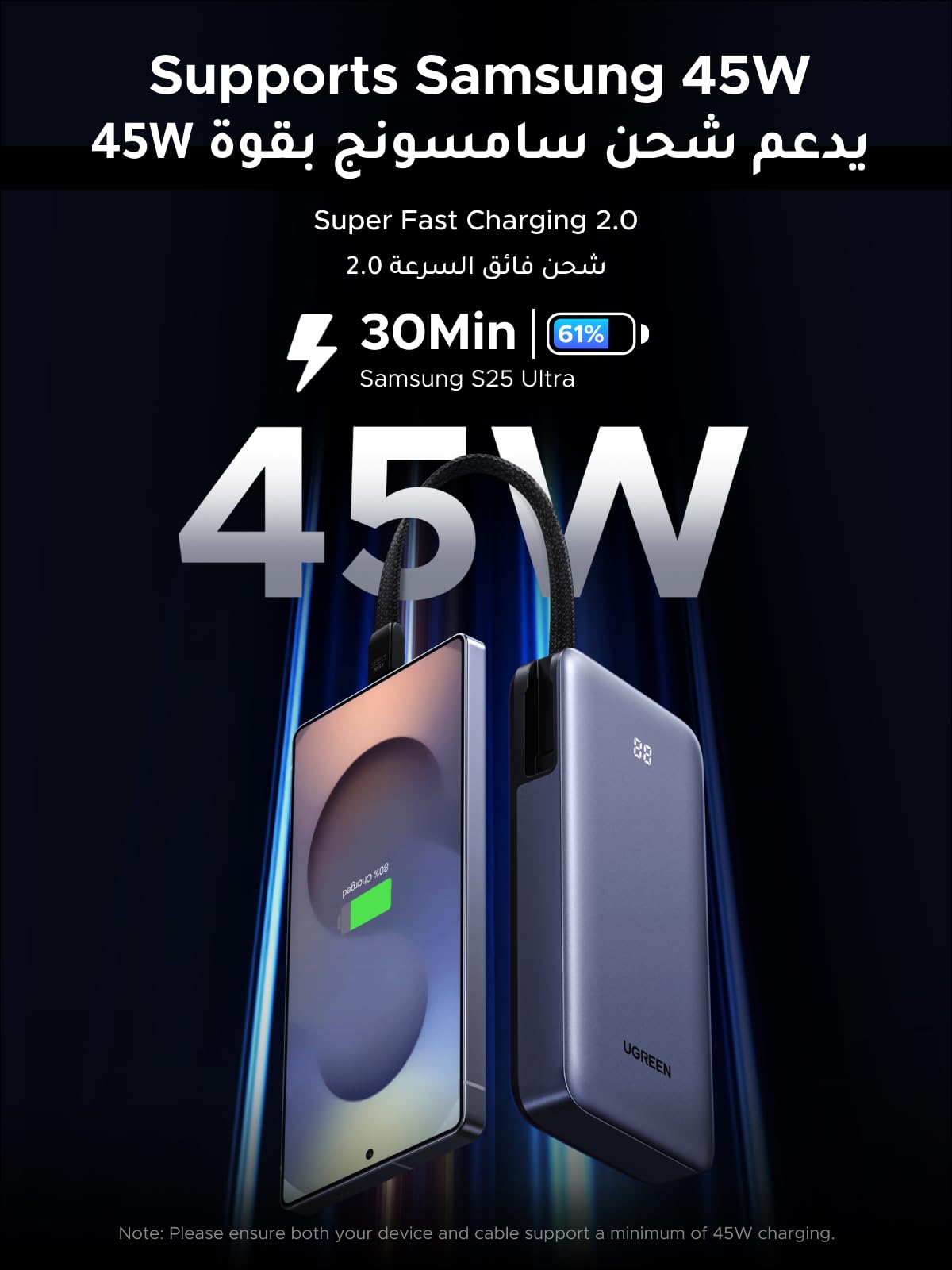 UGREEN Nexode Power Bank 20000mAh 100W with Built-in USB-C Cable