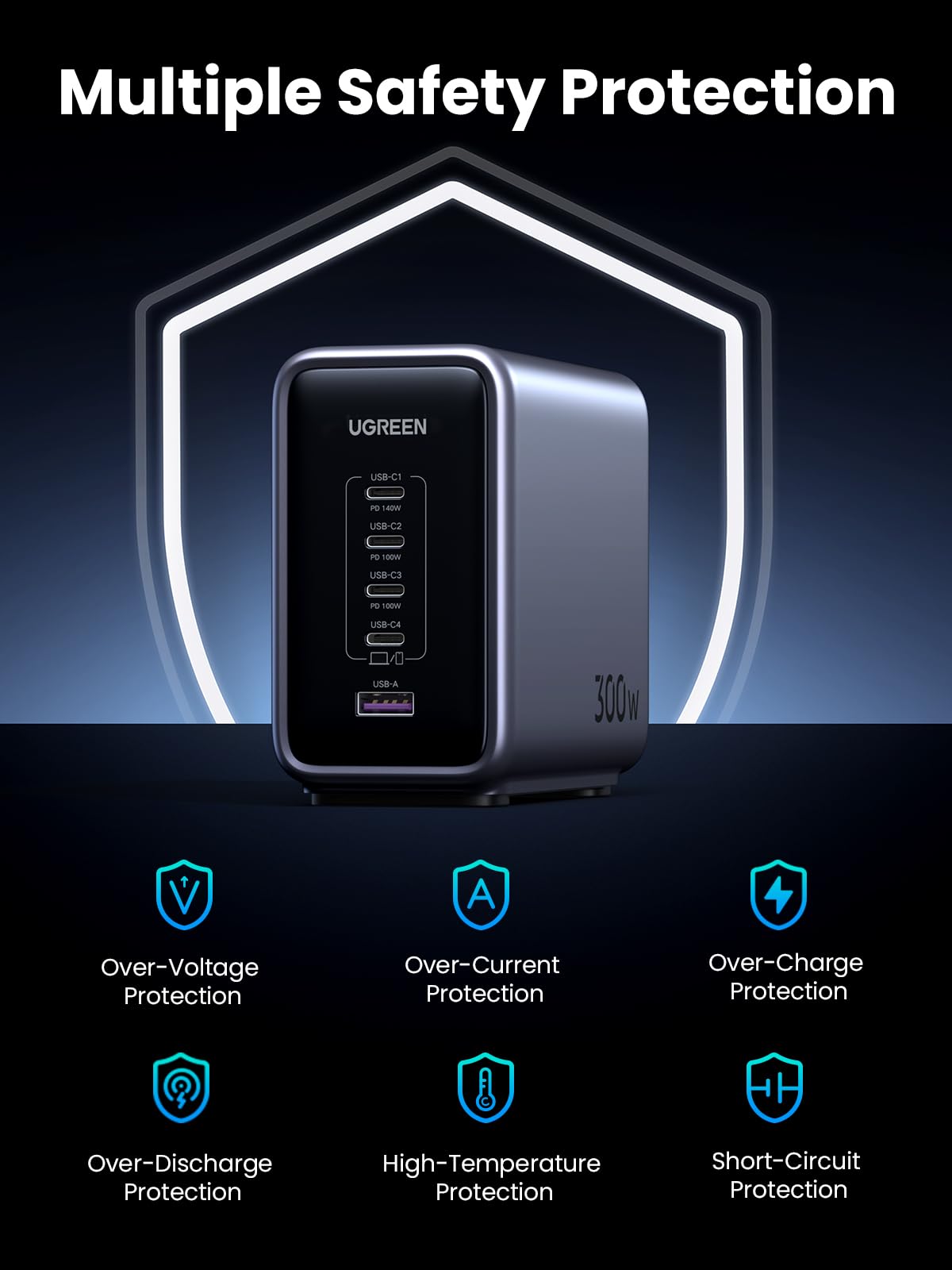300W six-port GaN desktop fast charging charger