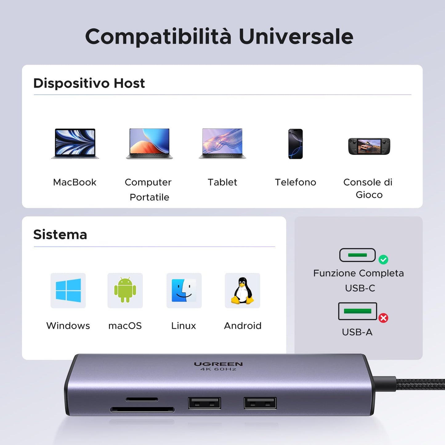 UGREEN Revodok 107 Hub USB C Ethernet Gigabit HDMI 4K 60Hz PD 100W Lettore Schede SD TF Adattatore Type C