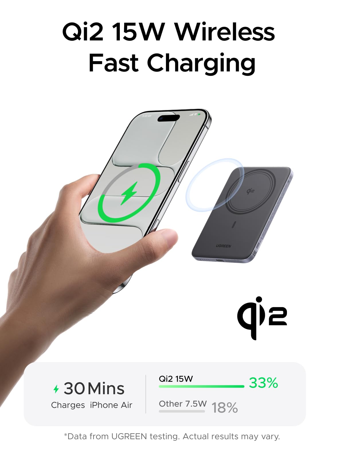 UGREEN MagFlow Air Magnetic Power Bank (5000mAh, Qi2 15W)