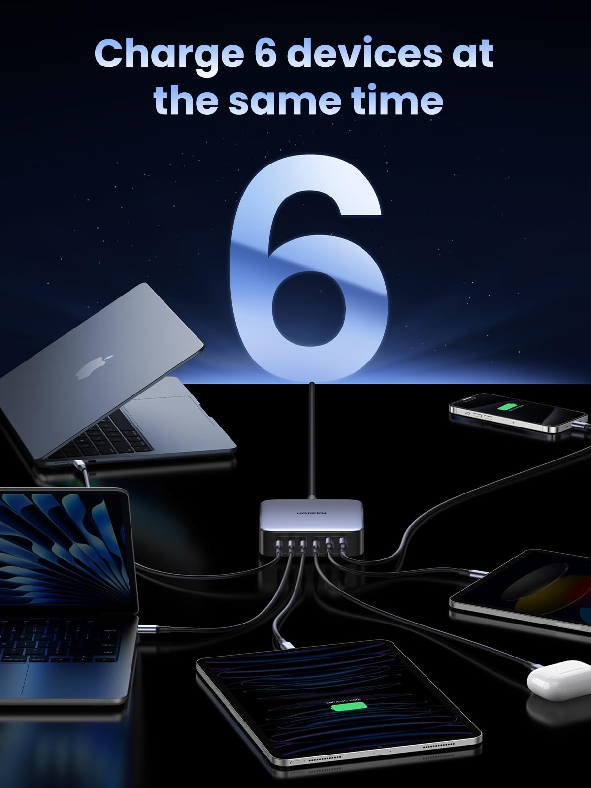 UGREEN Nexode Charger 6-Port 200W