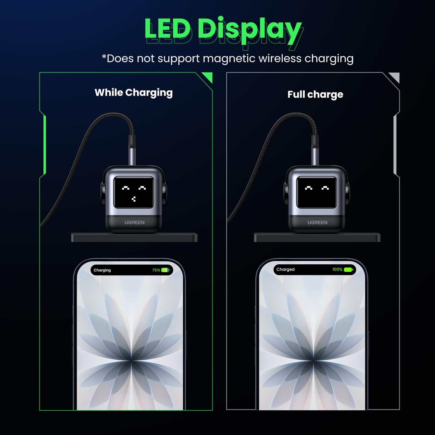 UGREEN Uno Charger 30W