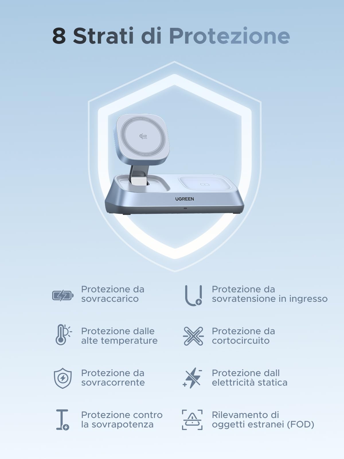 UGREEN MagFlow Qi2 25W Caricatore Wireless
