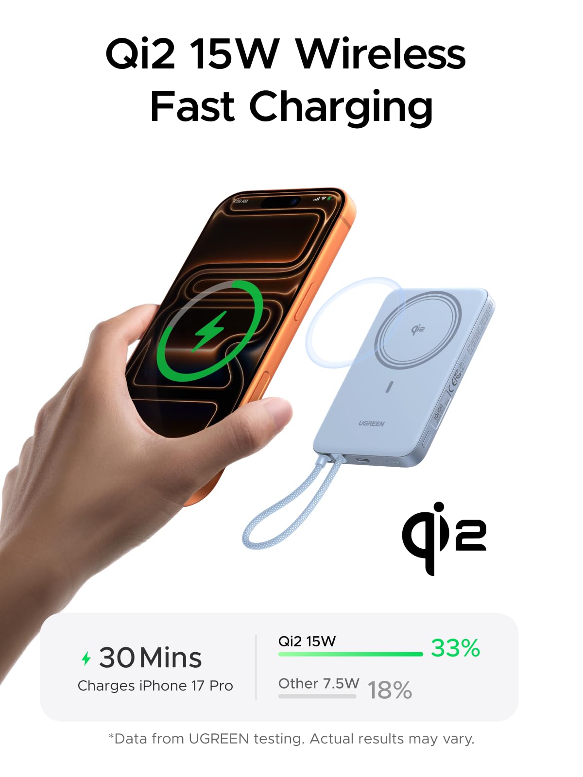 UGREEN MagFlow Air Magnetic Power Bank 10000mAh 15W
