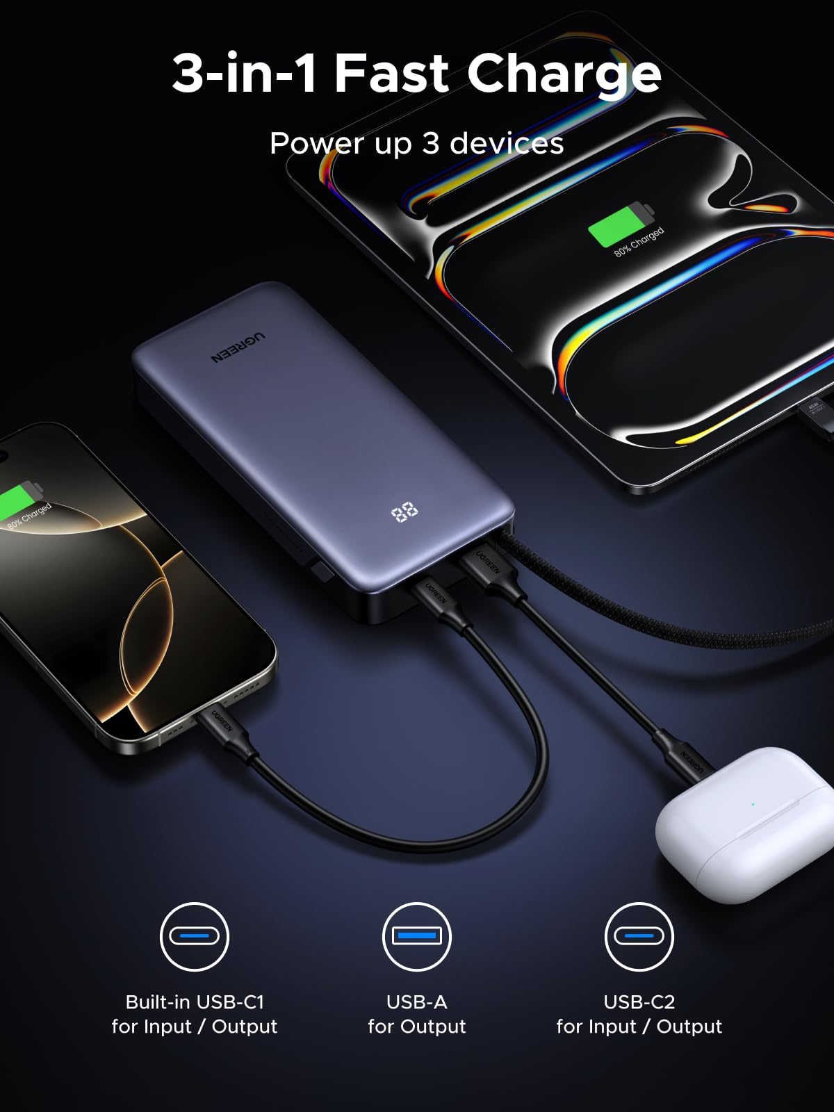 UGREEN พาวเวอร์แบงค์ 20000mAh 45W พร้อมสาย USB-C ในตัว