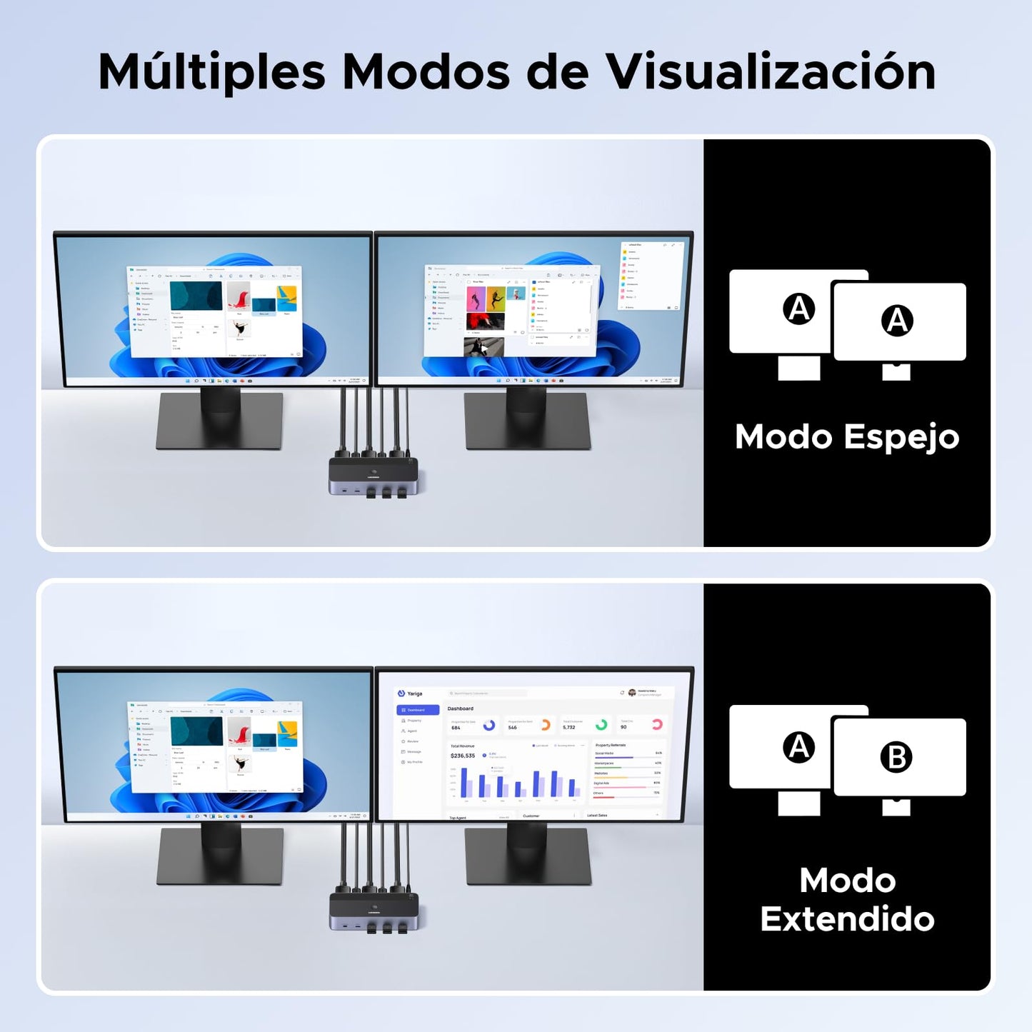 UGREEN Switch KVM DisplayPort 2 Entradas 2 Salidas 8K60Hz 4K240Hz Dos Monitores