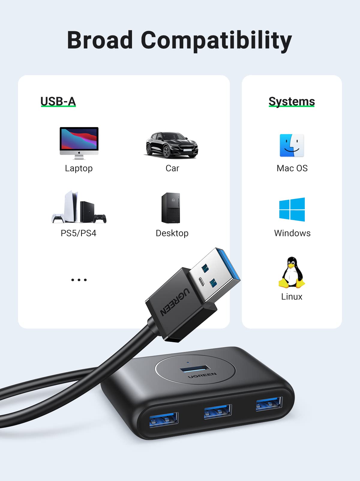 UGREEN 4’ü 1 Arada USB-C 3.0 Hub (1 m)