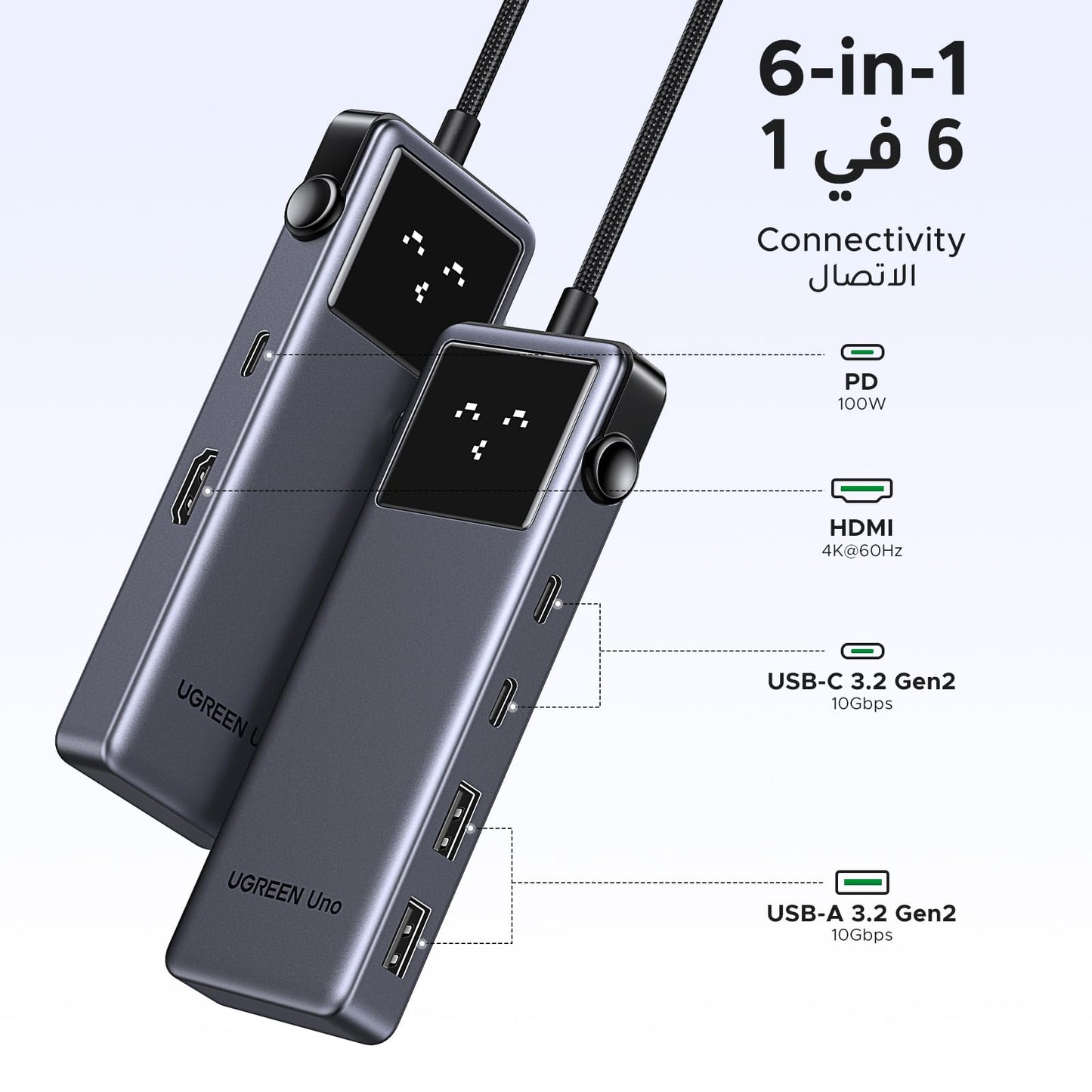 UGREEN Uno موزع USB-C ‏6 في 1