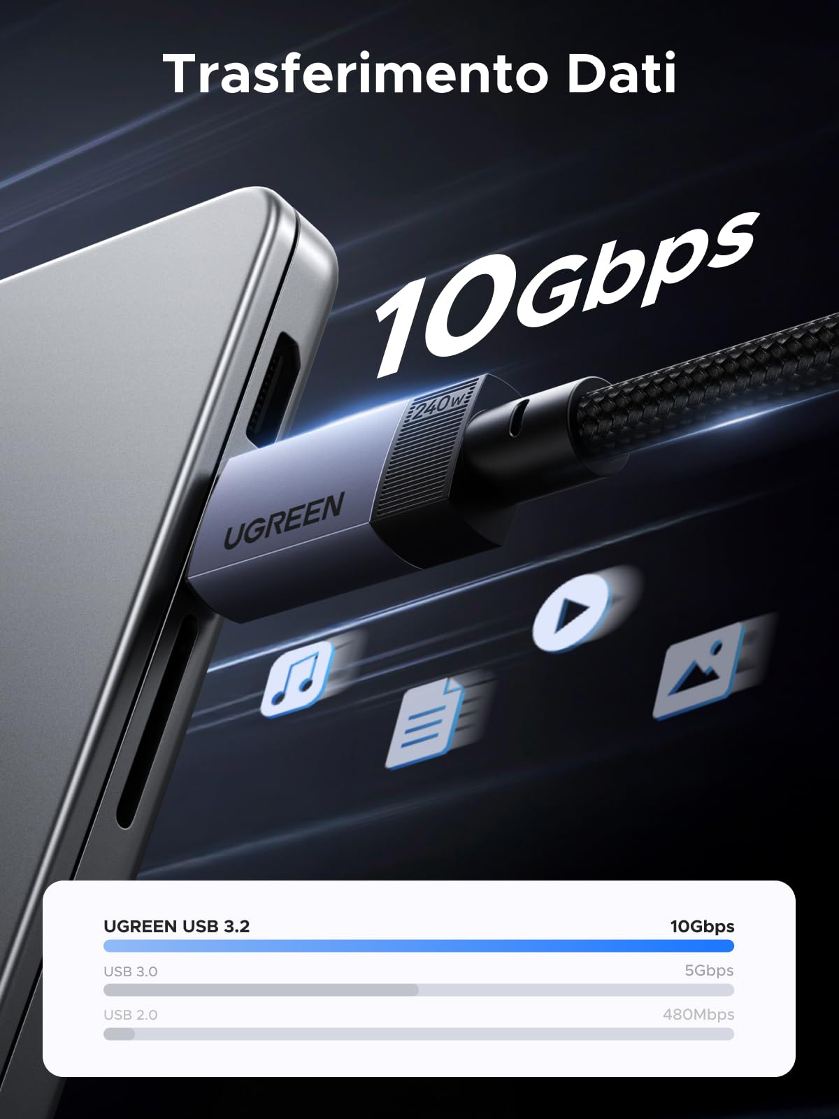 UGREEN Cavo USB C Video 4K@60Hz, USB 3.2 10Gbps, 240W