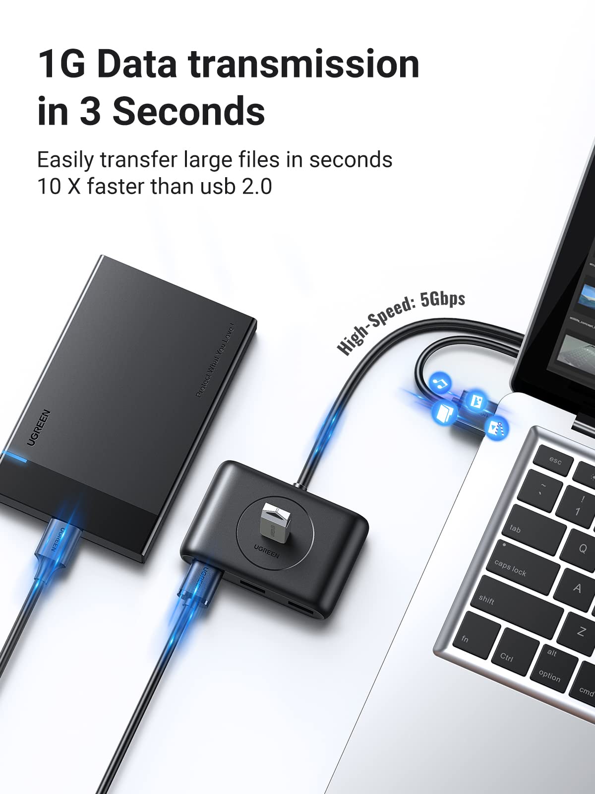 UGREEN 4’ü 1 Arada USB-C 3.0 Hub (1 m)