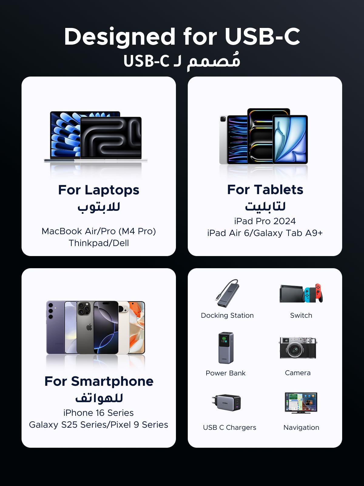 UGREEN Cable USB-C Gen2 100W (10Gbps,USB 3.2, 4K 60Hz)