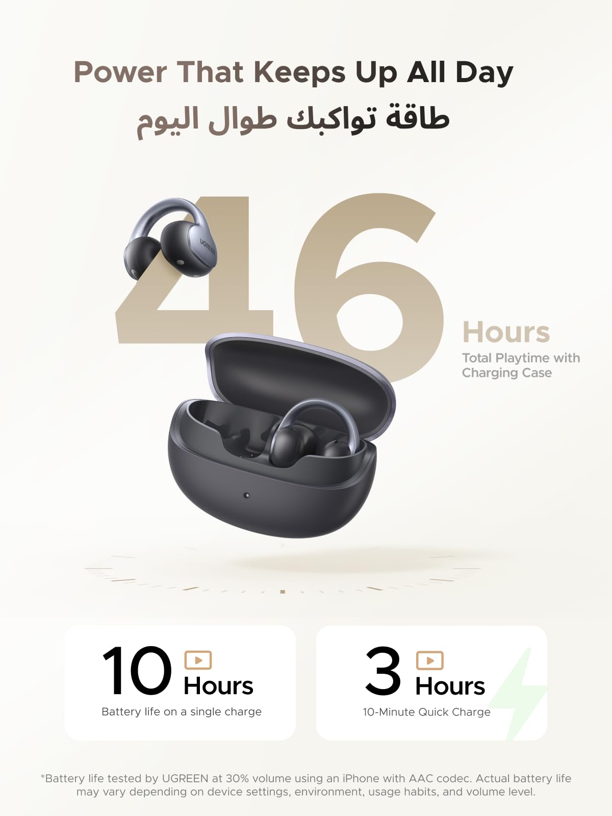 UGREEN ClipBuds Pro 2