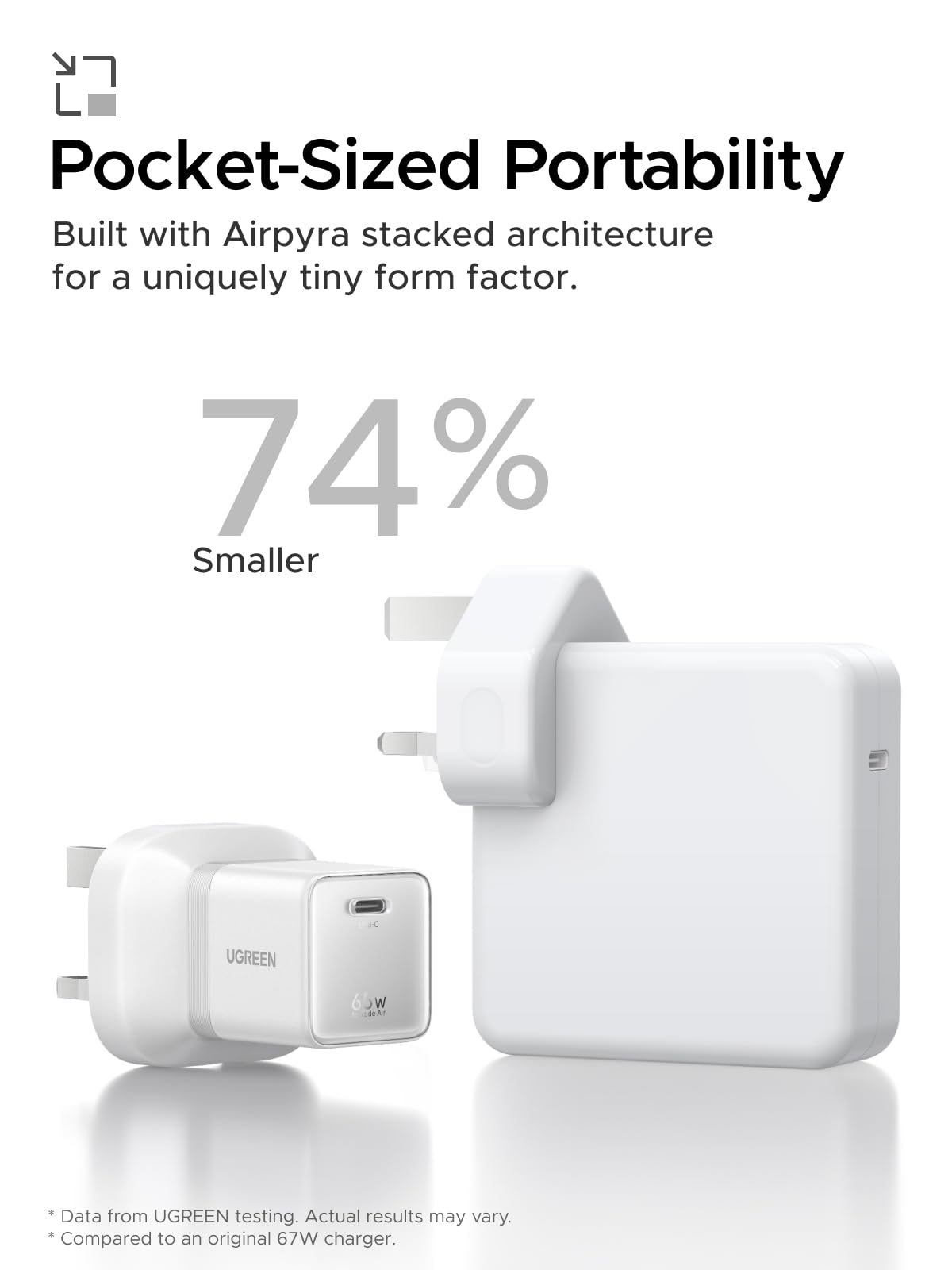 UGREEN Nexode Air 65W Charger Lunar White